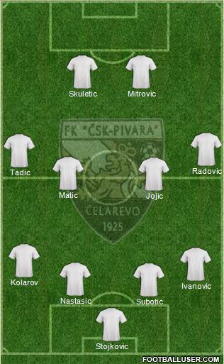CSK Pivara Celarevo 4-4-2 football formation