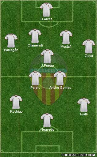 Valencia C.F., S.A.D. 3-5-1-1 football formation