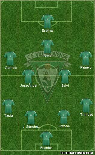 C.F. Villanovense 4-5-1 football formation