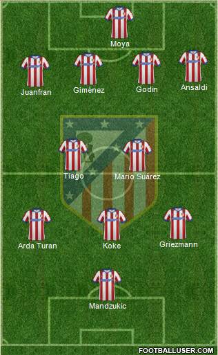 C. Atlético Madrid S.A.D. 3-4-2-1 football formation