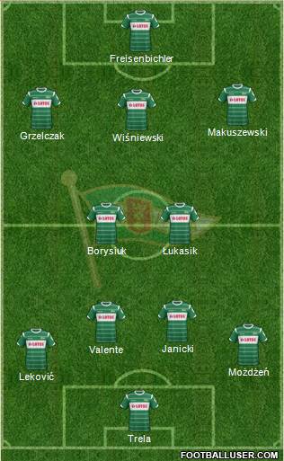Lechia Gdansk 4-2-3-1 football formation