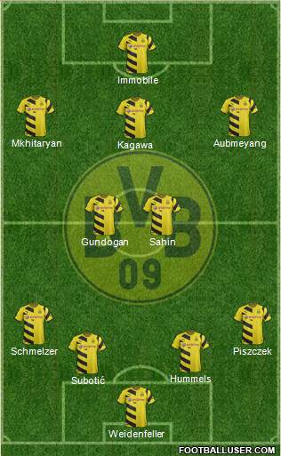 Borussia Dortmund (Germany) Football Formation