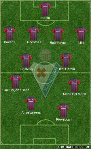 S.D. Eibar S.A.D. football formation