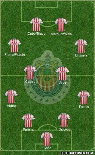 Keno club atlas