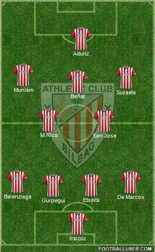 Athletic Club football formation