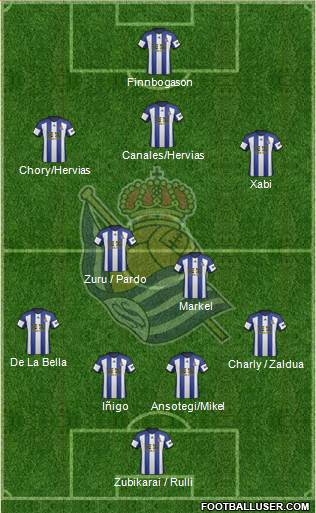 Real Sociedad S.A.D. football formation