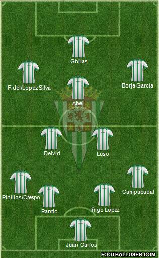 Córdoba C.F., S.A.D. football formation