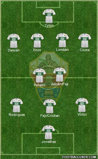 Elche C.F., S.A.D. football formation