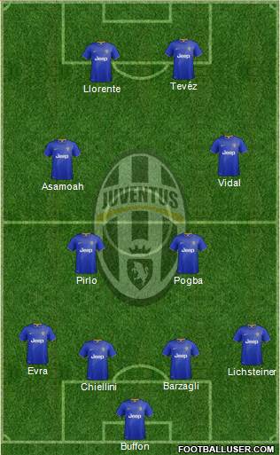 Juventus 4-4-2 football formation