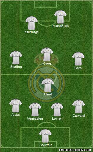 http://www.footballuser.com/formations/2015/01/1183360_Real_Madrid_CF.jpg