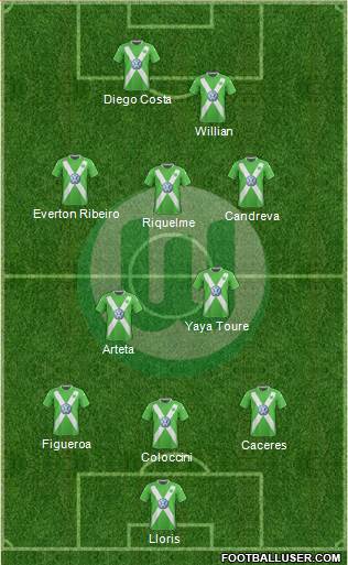 http://www.footballuser.com/formations/2015/01/1183992_VfL_Wolfsburg.jpg