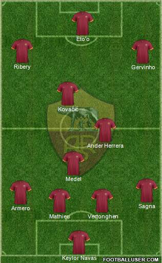 http://www.footballuser.com/formations/2015/01/1185191_AS_Roma.jpg