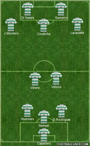 http://www.footballuser.com/formations/2015/01/1185971_Celtic.jpg