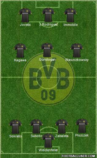 Borussia Dortmund 4-3-3 football formation