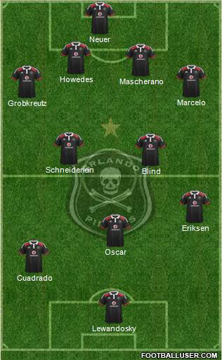 Orlando Pirates (South Africa) Football Formation