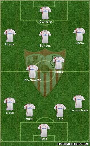 Sevilla F.C., S.A.D. 4-3-3 football formation