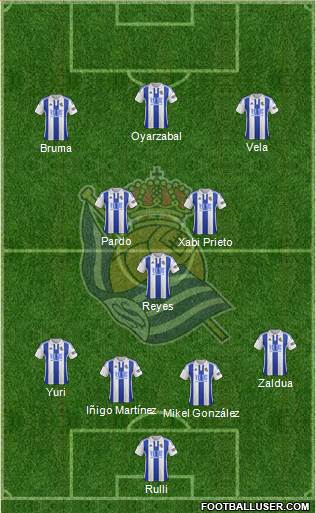 Real Sociedad S.A.D. football formation