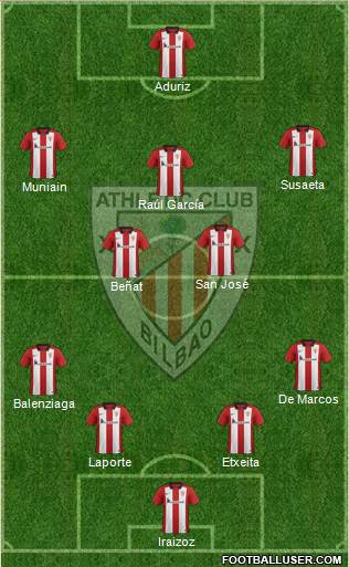 Athletic Club 4-2-3-1 football formation