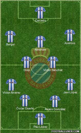 R.C.D. Espanyol de Barcelona S.A.D. 4-2-3-1 football formation