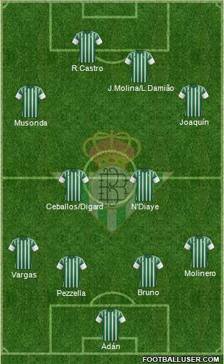 Real Betis B., S.A.D. football formation