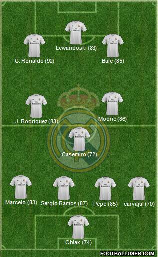 Real Madrid C.F. 🇬🇧🇺🇸 on X: 🎧 @atchouameni ✋ @Benzema #RMInTheUSA   / X