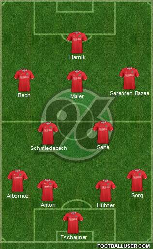 Hannover 96 4-5-1 football formation
