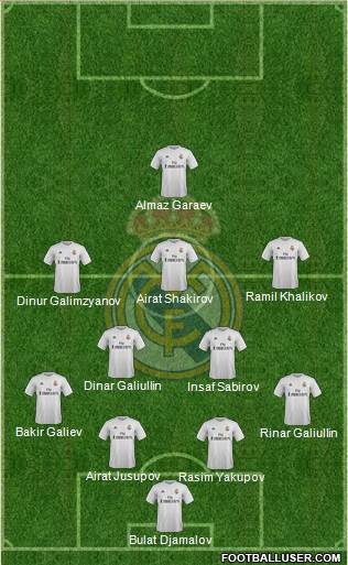 Real Madrid C.F. (Spain) Football Formation by Picheleiro