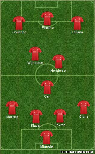 Liverpool (England) Football Formation