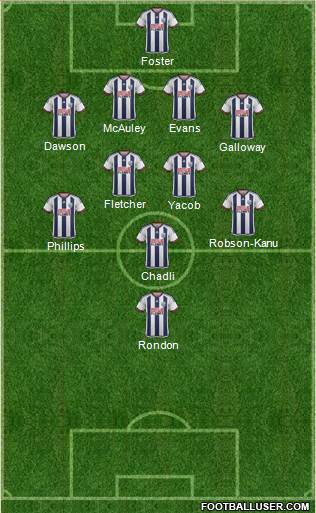 [Image: 1501325_West_Bromwich_Albion.jpg]