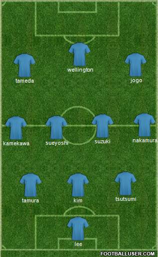 J League All Star East Japan Football Formation