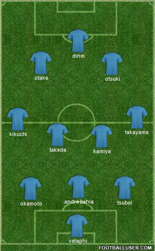 J League All Star East Japan Football Formation