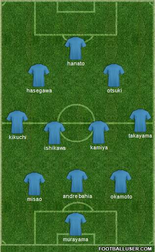 J League All Star East Japan Football Formation