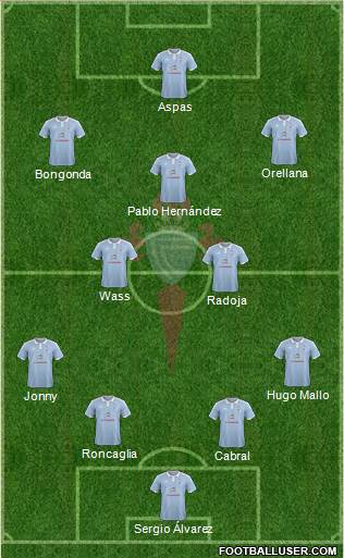 R.C. Celta S.A.D. 4-5-1 football formation