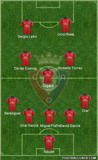 C. At. Osasuna 5-3-2 football formation