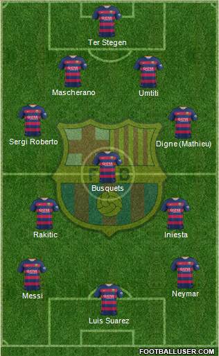 F.C. Barcelona football formation