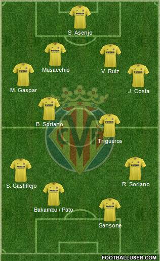 Villarreal C.F., S.A.D. football formation