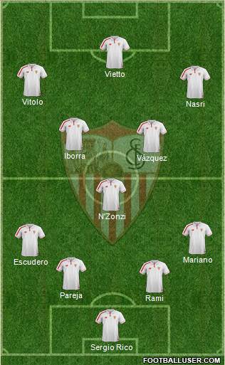 Sevilla F.C., S.A.D. 4-5-1 football formation