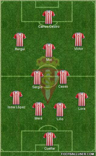 Real Sporting S.A.D. 3-5-2 football formation