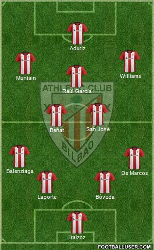 Athletic Club 4-5-1 football formation