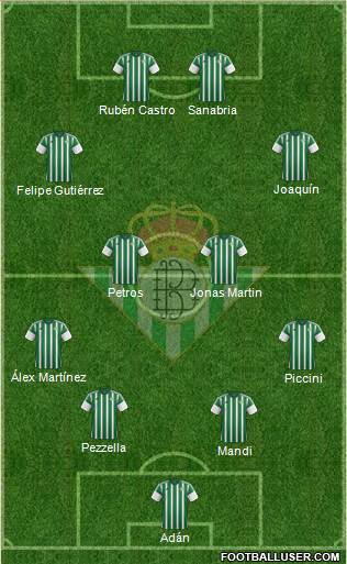 Real Betis B., S.A.D. 4-4-2 football formation