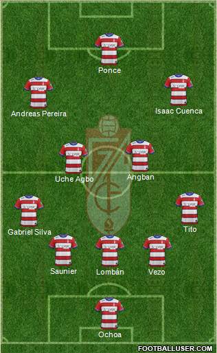 Granada C.F. 5-4-1 football formation