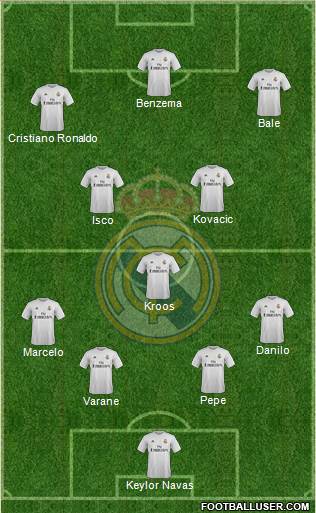 Real Madrid C.F. 4-3-3 football formation