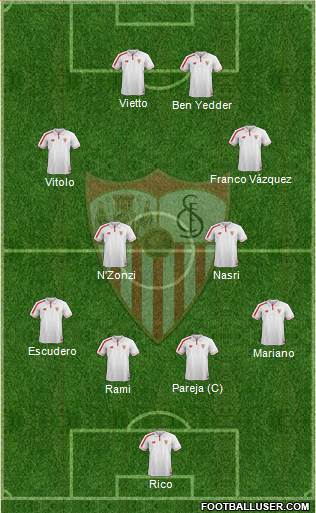 Sevilla F.C., S.A.D. 4-1-3-2 football formation