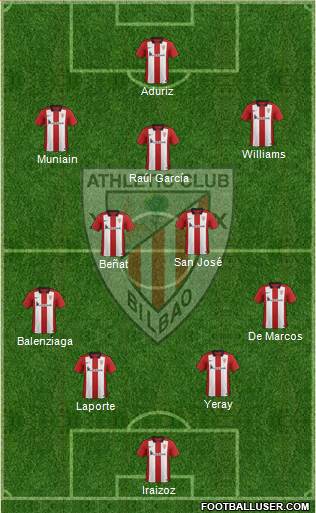 Athletic Club 4-5-1 football formation