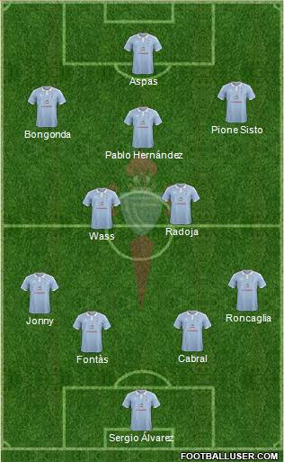 R.C. Celta S.A.D. 4-5-1 football formation