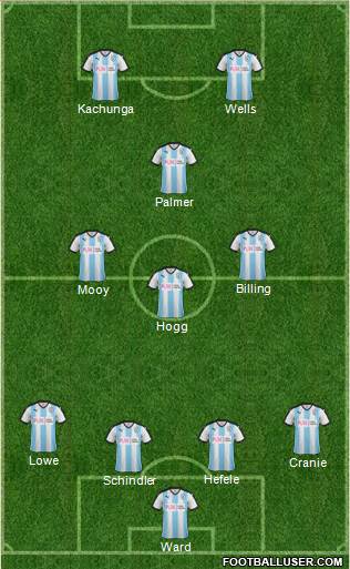 Huddersfield Town 4-3-1-2 football formation