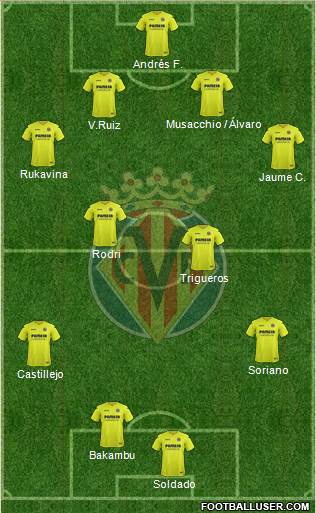 Villarreal C.F., S.A.D. football formation