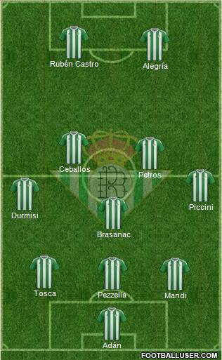 Real Betis B., S.A.D. football formation