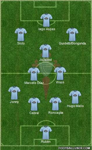 R.C. Celta S.A.D. 3-5-2 football formation