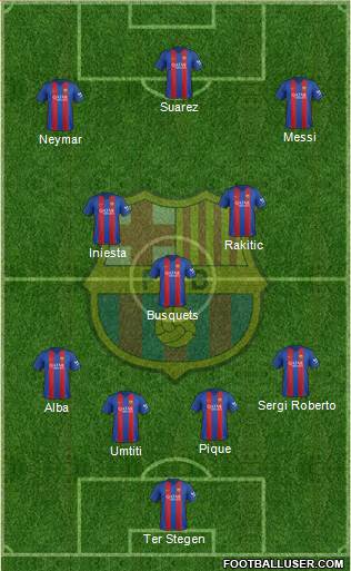 F.C. Barcelona 4-2-1-3 football formation